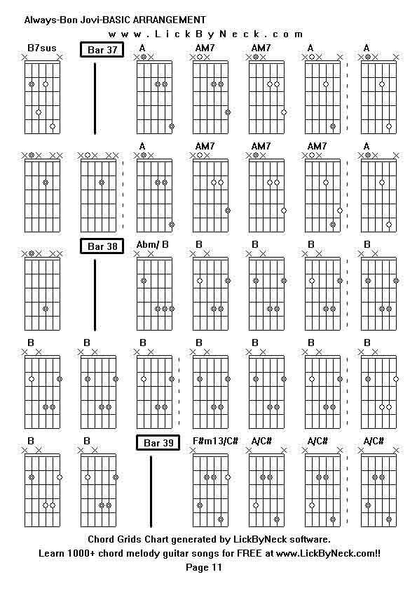 Chord Grids Chart of chord melody fingerstyle guitar song-Always-Bon Jovi-BASIC ARRANGEMENT,generated by LickByNeck software.